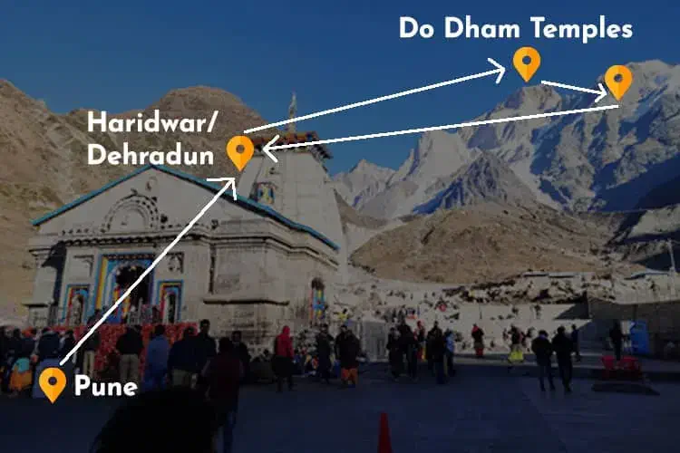 do dham yatra package from pune mh